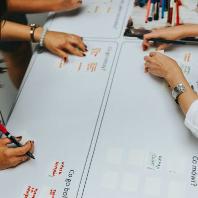 test des 4 couleurs personnalité